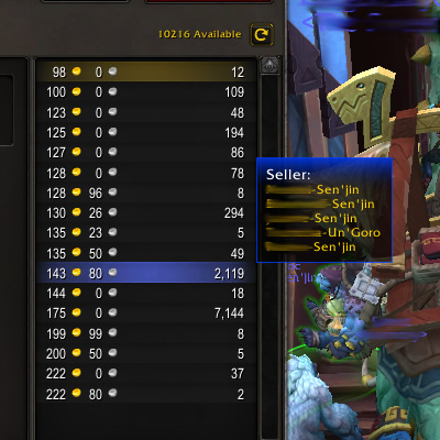 AuctionSellers