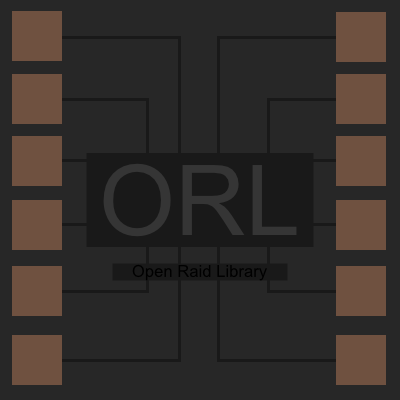 Open Raid Library
