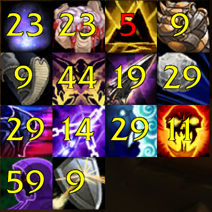 InterruptBar Resurrected