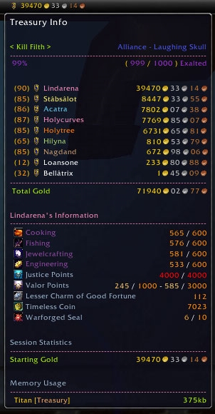 Titan Panel [Treasury]