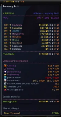Titan Panel [Treasury]