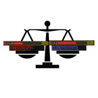 Equilibrium