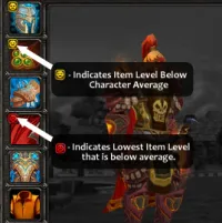 Below Average Items (Low Item Level Indicator)