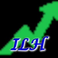 Item Level History
