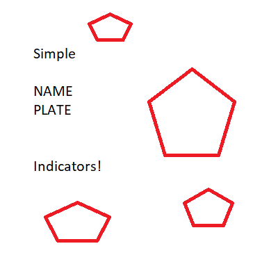Simple Name Plate Indicators