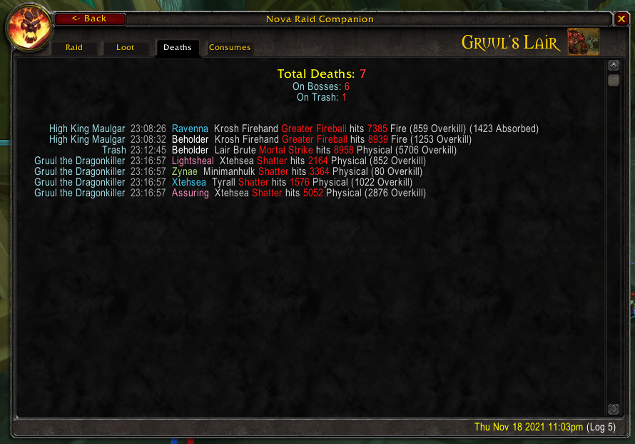 Raid Log Displaying Deaths