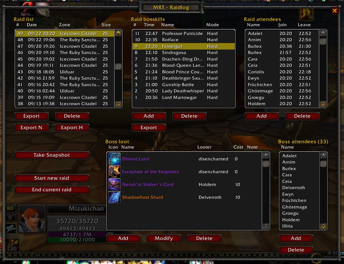 Mizus RaidTracker
