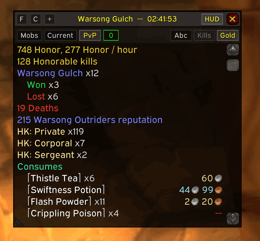 BGs