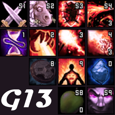 ElvUI Zarac G13