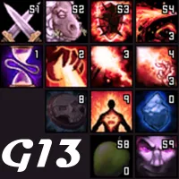 ElvUI Zarac G13