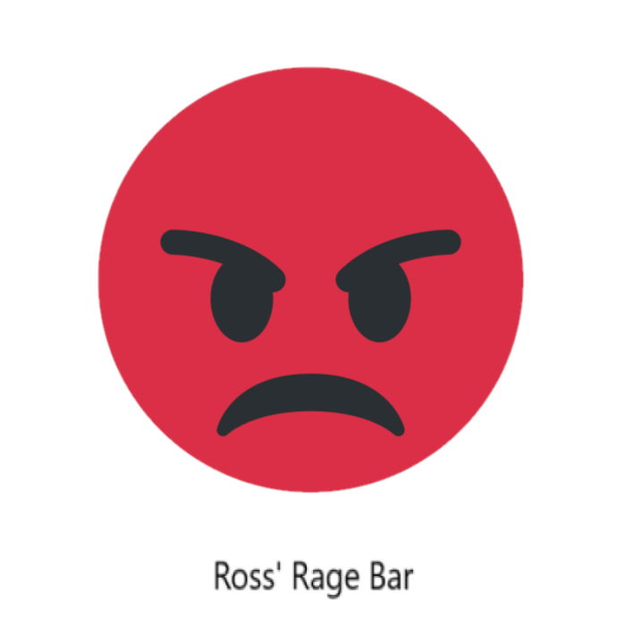 Ross' Rage Bar Classic