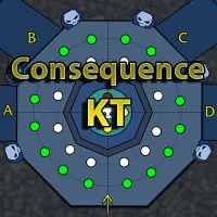 Consequence - KT