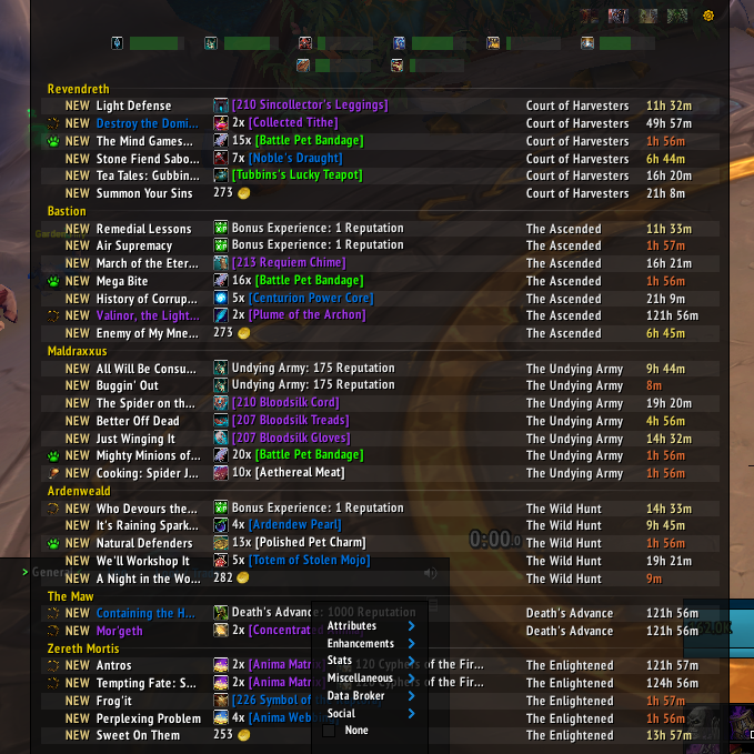 Broker_WQ_Dashboard