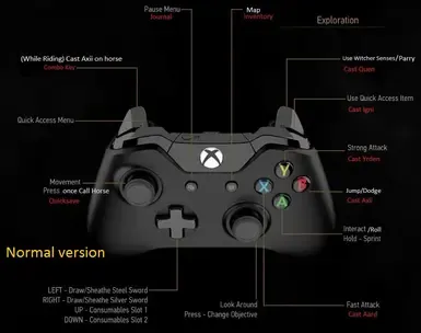 控制器 Xbox 360 或手柄即时施法