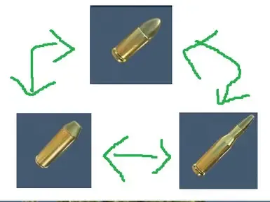 子弹转换配方