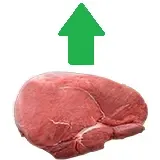 更多肉类