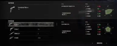 疯狂的冲锋枪 - 哨兵九号