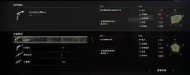 疯狂的冲锋枪 - 哨兵九号
