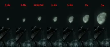 克里兹玛 月球大小调整