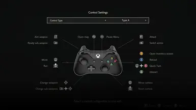 RE3风格Xbox按钮提示