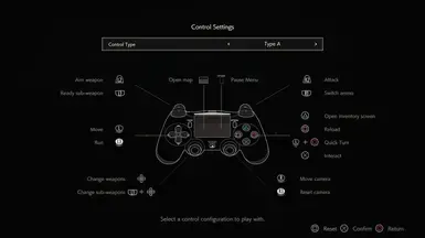 DualShock 4 按键提示