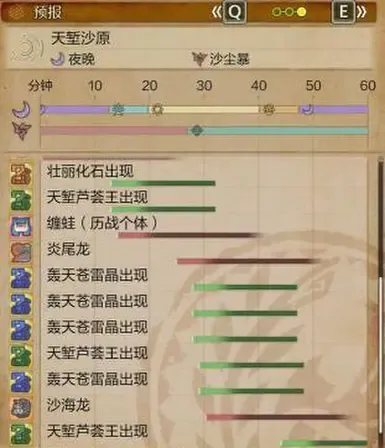 稀有与大型资源百分比 100