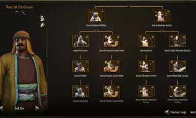 TCCultureTrees 1.1.5-1.2.9