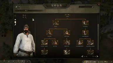 天朝帝国军械库 部队