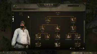 天朝帝国军械库 部队