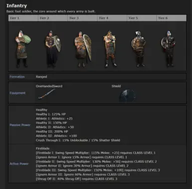 骑马与砍杀:霸主 Twitch(BLT)