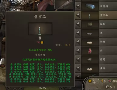 利润的色彩-中文版