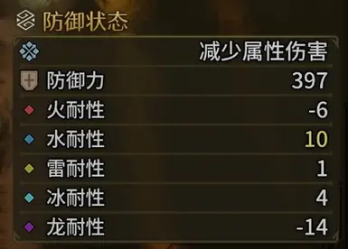 CHS字体替换 - 思源黑体与小米兰亭
