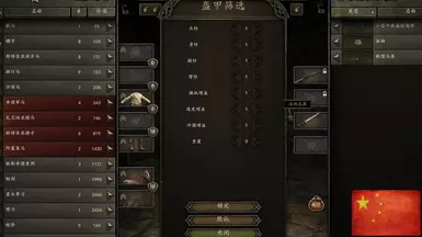 装备最佳物品