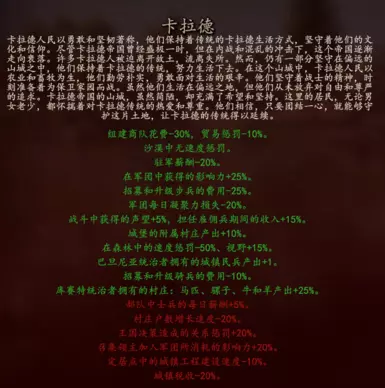 卡拉迪亚