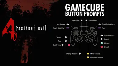 GAMECUBE 按钮模组