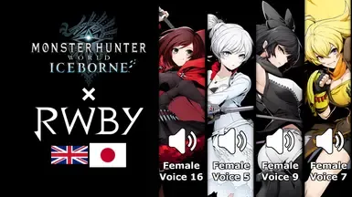 BBTAG - RWBY - 团队RWBY语音模组 - 冰原