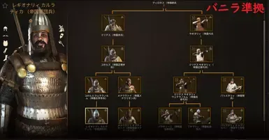 历史单位名称 日语MOD 版本1.1.4