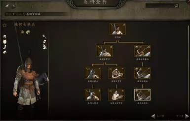 女性雇佣兵部队