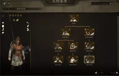 女性雇佣兵部队