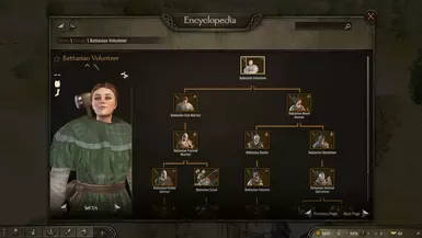 女性部队（1.8.0）