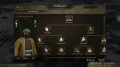 自定义阿塞莱兵种树(我的小小战团预设)(1.1.X版)