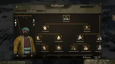 自定义阿塞莱兵种树(我的小小战团预设)(1.1.X版)