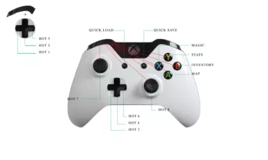 UXB1 控制器