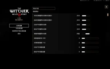 增强猫药水 PLUS 沉浸式猎魔人感官（次世代版）中文