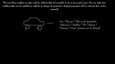车辆改装件