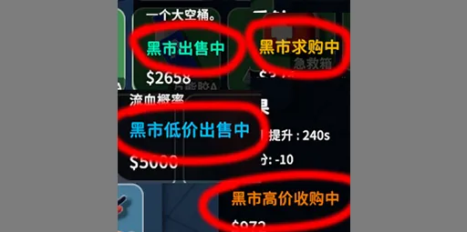 黑市的出售/求购情况