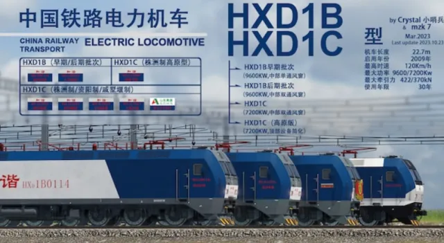 (中国铁路)HXD1型电力机车