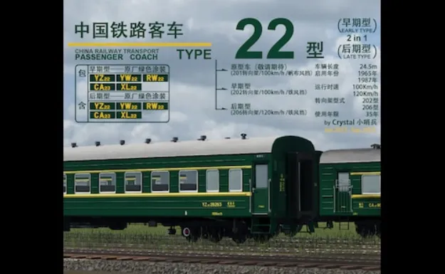 (中国铁路)22型客运车厢,真绿皮