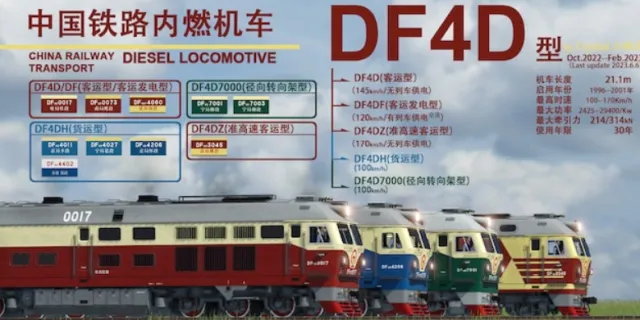 (中国铁路)花老虎,东风4D型内燃机车