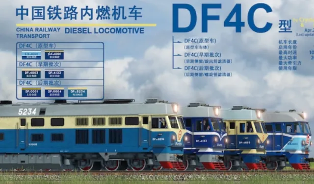 (中国铁路)东风4C型内燃机车